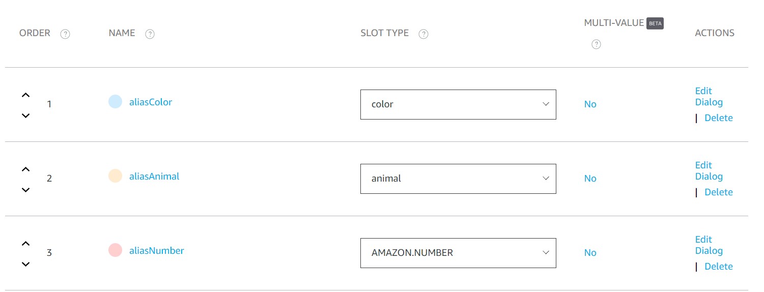 Three share code slots within the Alexa Skill Designer